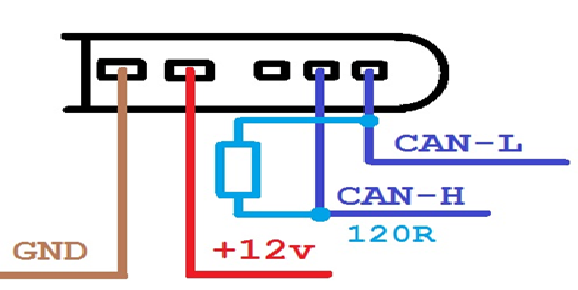 renew hộp ISM W221